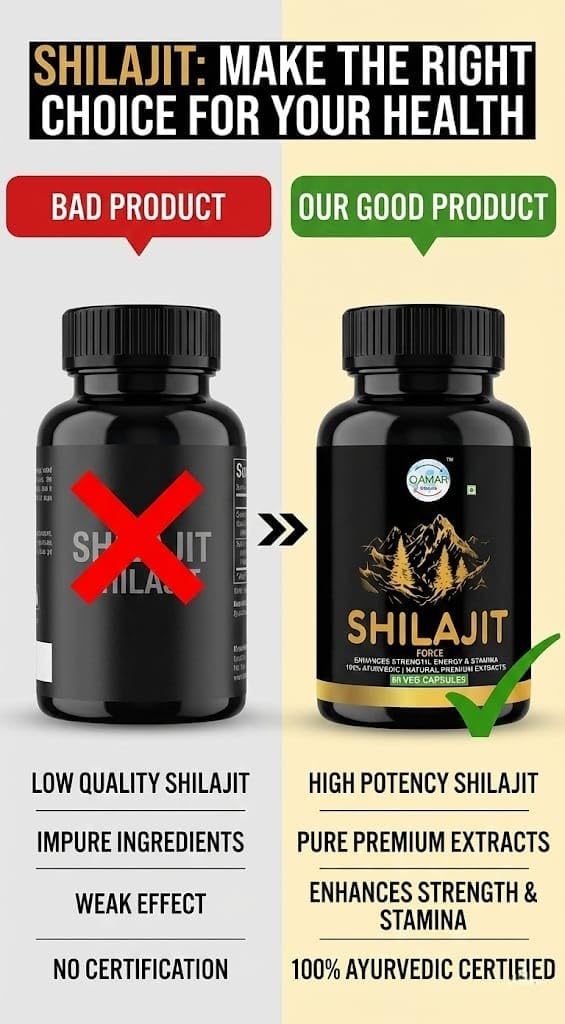 Shilajit Veg Capsules For Men - Force | Enhances Strength, Power, Energy & Stamina | Natural Premium Extracts | Shilajit, Ashwagandha, Gokshura, Safed Musali & Other Ayurvedic Action Herbs - Image 3