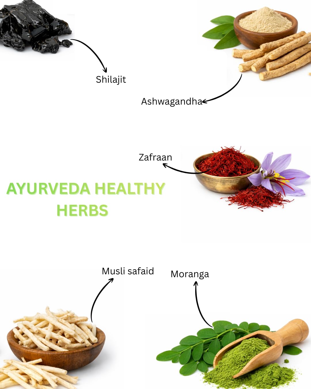 Shilajit Veg Capsules For Men - Force | Enhances Strength, Power, Energy & Stamina | Natural Premium Extracts | Shilajit, Ashwagandha, Gokshura, Safed Musali & Other Ayurvedic Action Herbs - Image 5