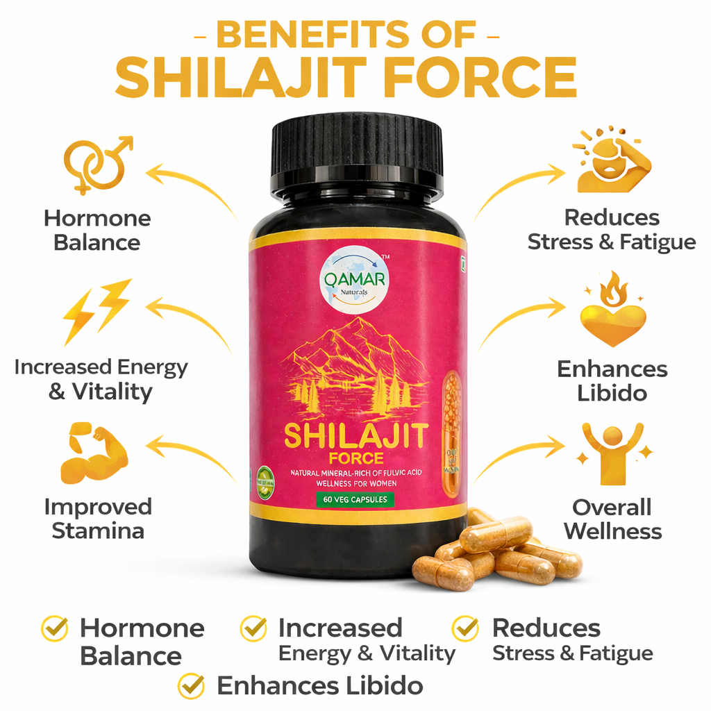Shilajit Capsule for Women | Fulvic Acid & Mineral-rich for Energy & Immunity - Image 8